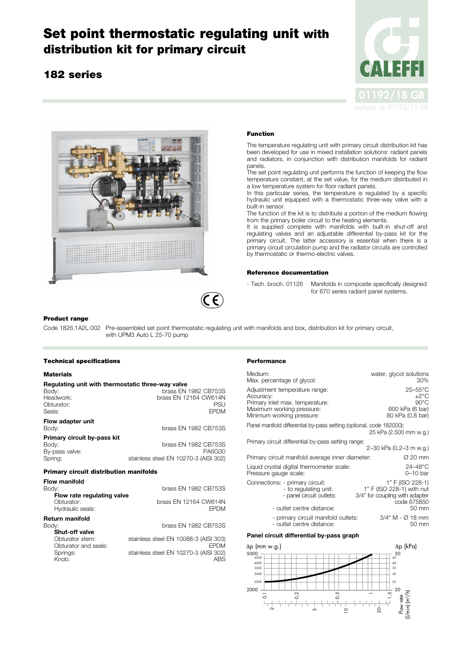 CALEFFI 182 Series Mixing Unit