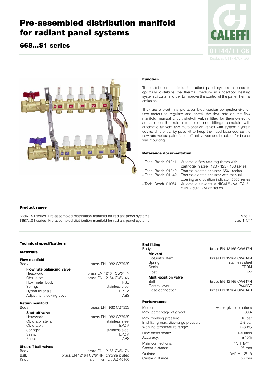 CALEFFI 668…S1 Distribution Manifold